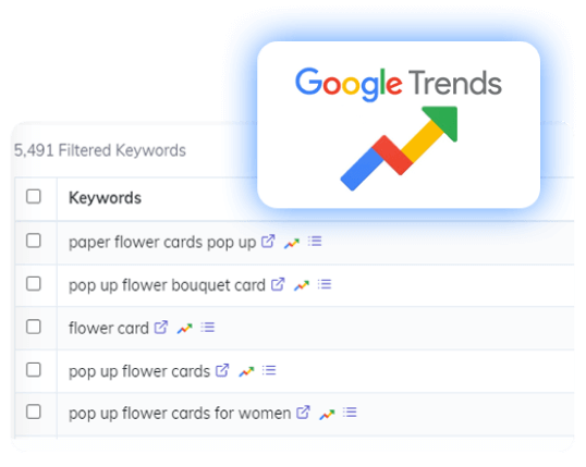 Google Trends